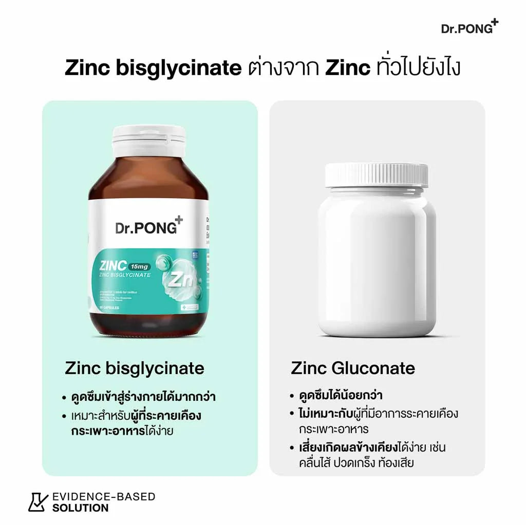 Dr.PONG Zinc Bisglycinate ซิงค์ บิสกลีซิเนต 15มก ดูดซึมดี ช่วยเสริมภูมิ คุมมัน ลดสิว