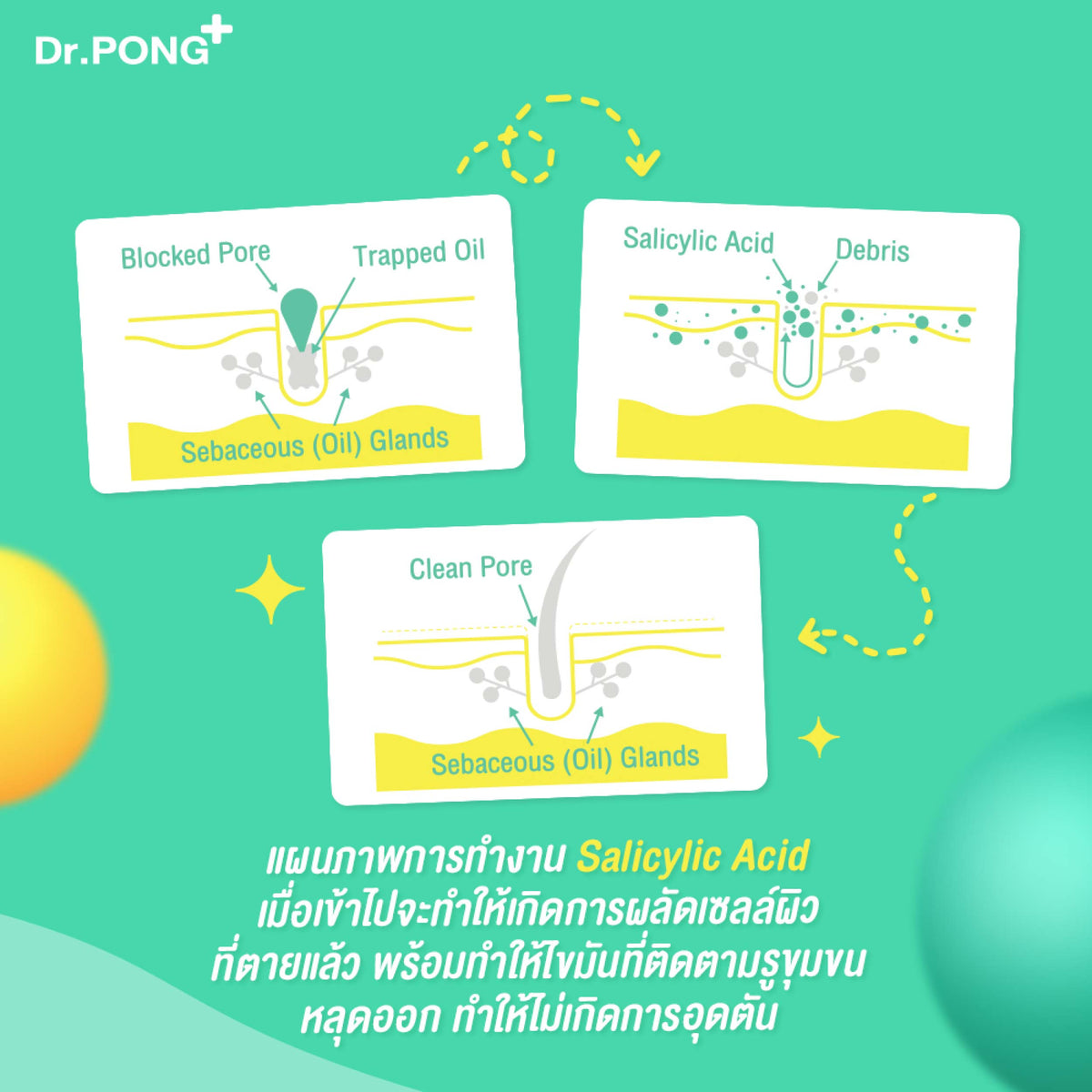Dr.PONG B3 Acne Clear Body Spray สเปรย์ฉีดสิวที่หลัง และลำตัว 60 ml