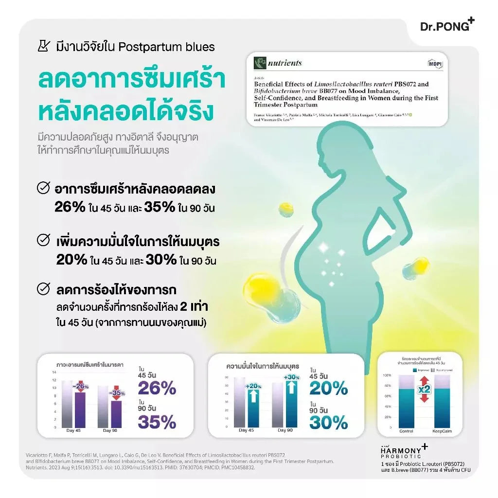 Dr.PONG Harmony Probiotic โพรไบโอติก กรอกปาก จุลินทรีย์ดีบำรุงสมอง