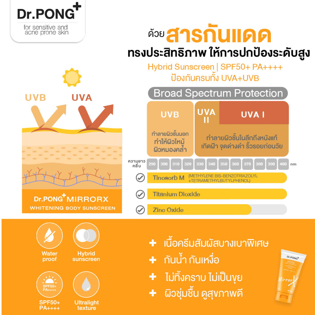 Dr.PONG MirrorX whitening body sunscreen ครีมกันแดดเนื้อเบาสบายผิวกาย