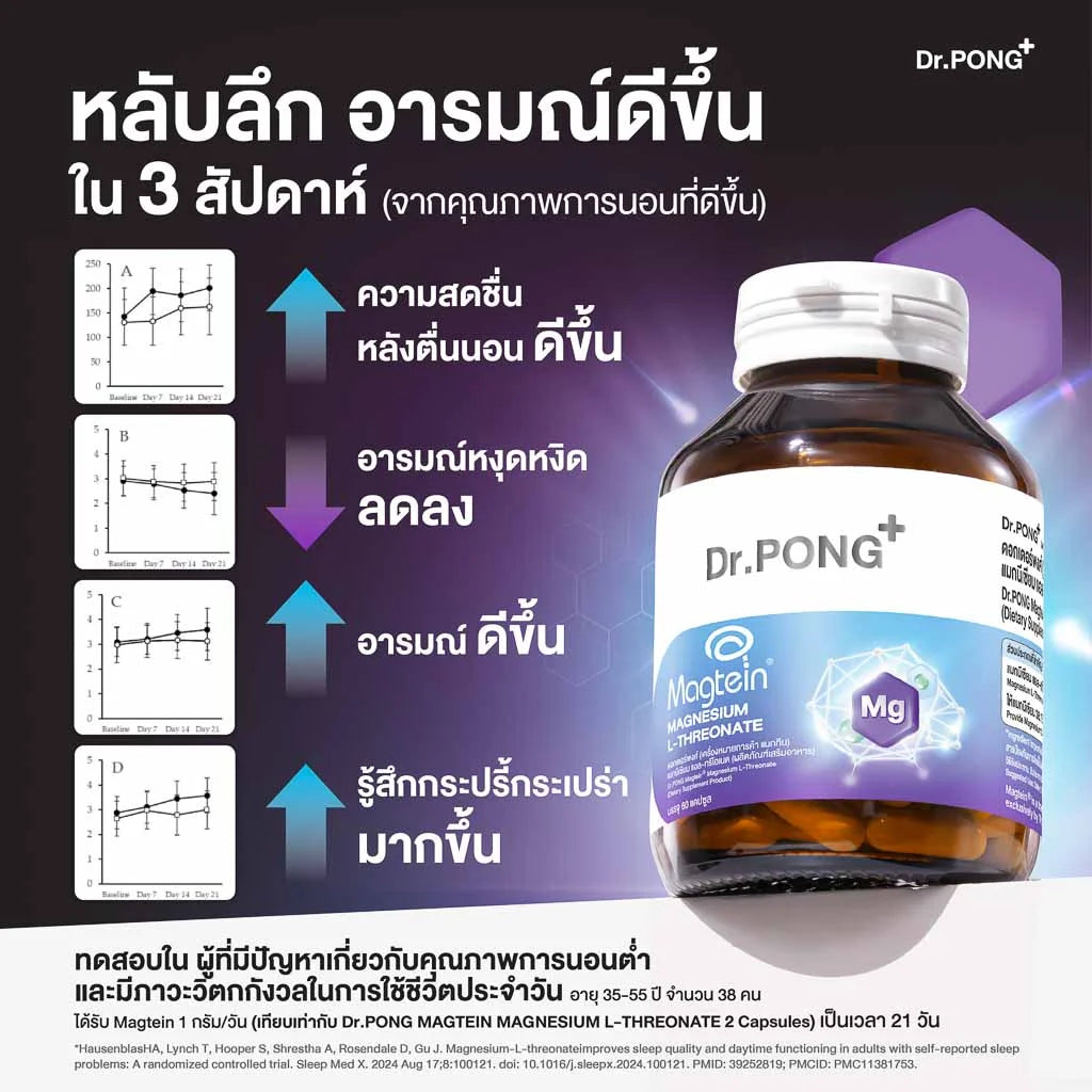 Dr.PONG Magtein® Magnesium L-Threonate 500 mg  แมกนีเซียมเพิ่มประสิทธิภาพสมอง หลับสบาย ลดวิตกกังวล