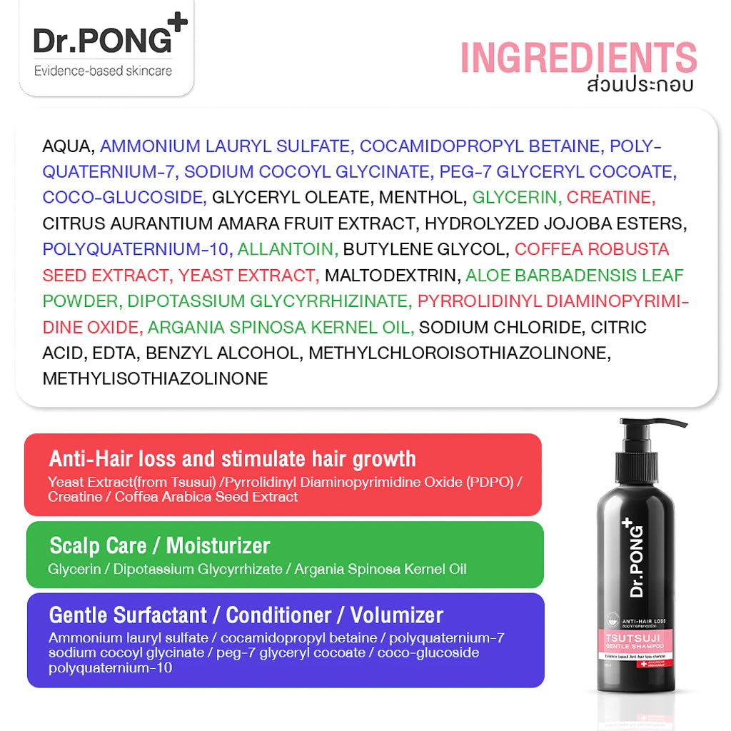Dr.PONG Tsutsuji Gentel Shampoo แชมพูลดผมร่วง 200 ml
