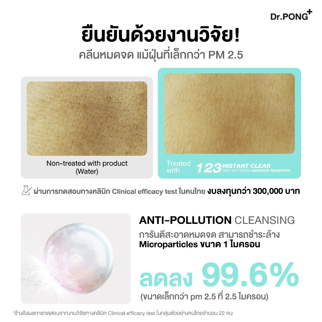 Dr. PONG 123 Instant Clear Skin Softening Makeup Remover คลีนซิ่งสูตรหมดจด ลดสิว ลบฝุ่น PM2.5 ยืนยันด้วยงานวิจัย