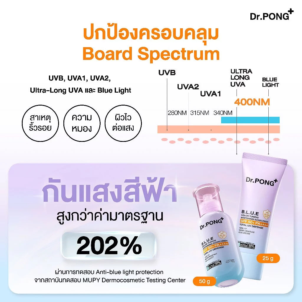 Dr.PONG B.L.U.E Color Tuning Whitening Sunscreen กันแดดโทนอัพผิวไบรท์ เนื้อฟ้าม่วง คุมมัน กันน้ำ กันแสงสีฟ้า
