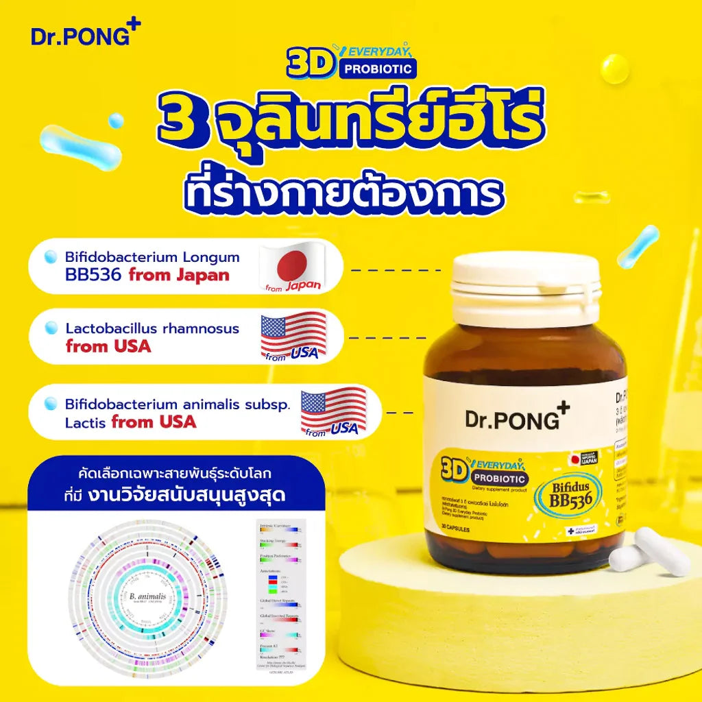 Dr.PONG 3D EVERYDAY PROBIOTIC ปรับสมดุลลำไส้ บำรุงผิว เสริมระบบภูมิคุ้มกัน