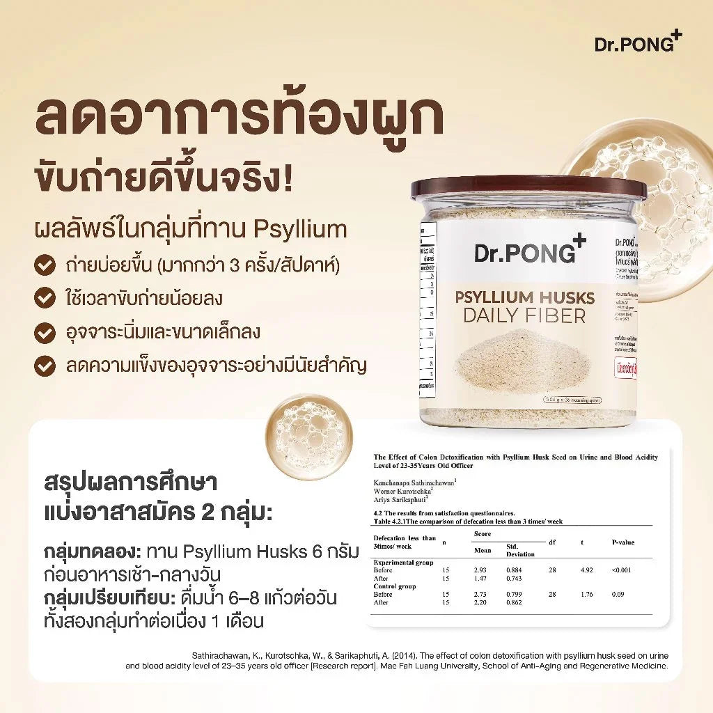 Dr.PONG Psyllium Husks Daily Fiber ไซเลียมฮัสก์ ขับถ่ายดี แก้ท้องผูก คุมหิว อิ่มนาน