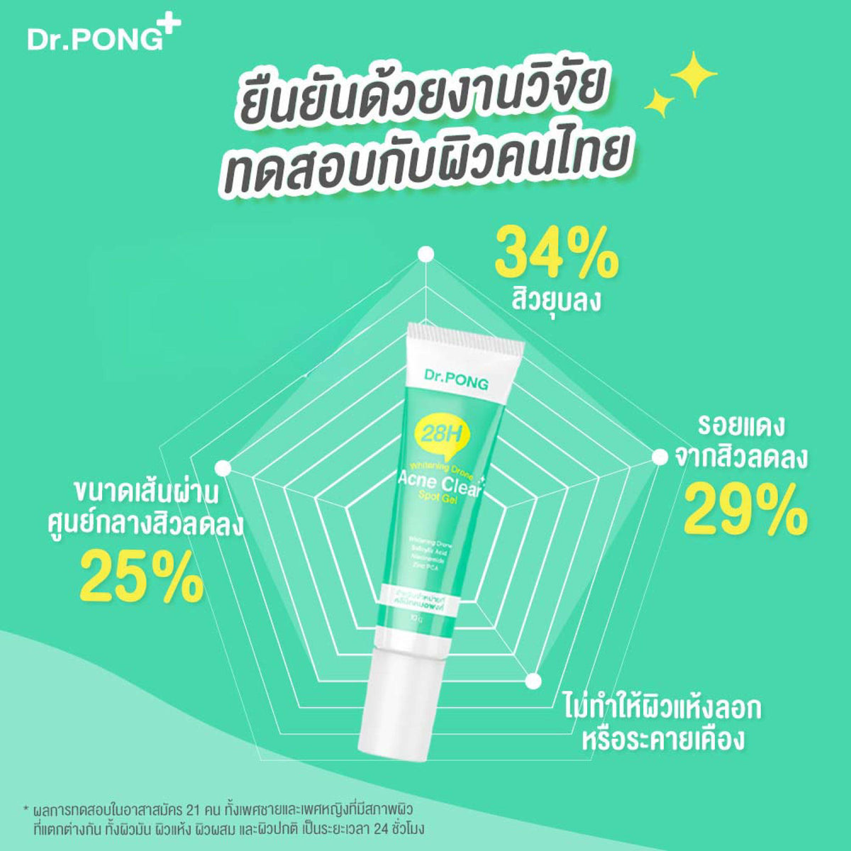 Dr.PONG 28h WHITENING DRONE ACNE CLEAR SPOT GEL เจลแต้มสิว ลดสิว 10 ml