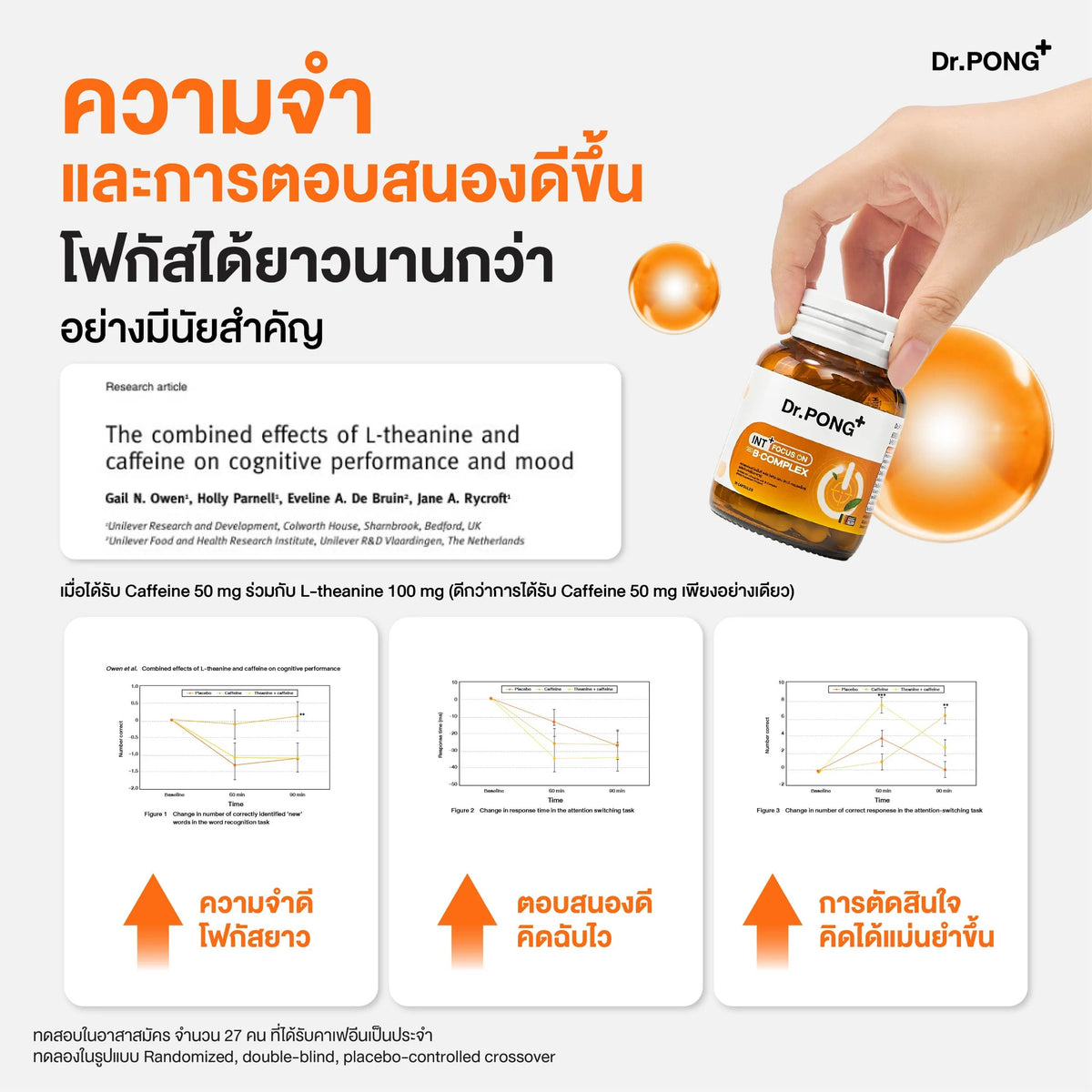 Dr.PONG_INT + Focus On with B-Complex_30Capsule