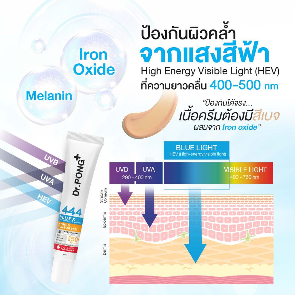 Dr.PONG 444 BlueX iron oxide plus melanin hybrid sunscreen ครีมกันแดดป้องกันแสงสีฟ้า 30ml.