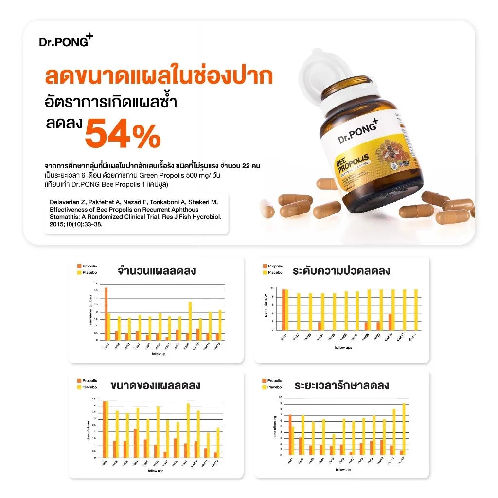 Dr.PONG_Bee Propolis Plus Vitamin C and Zinc_30Capsules