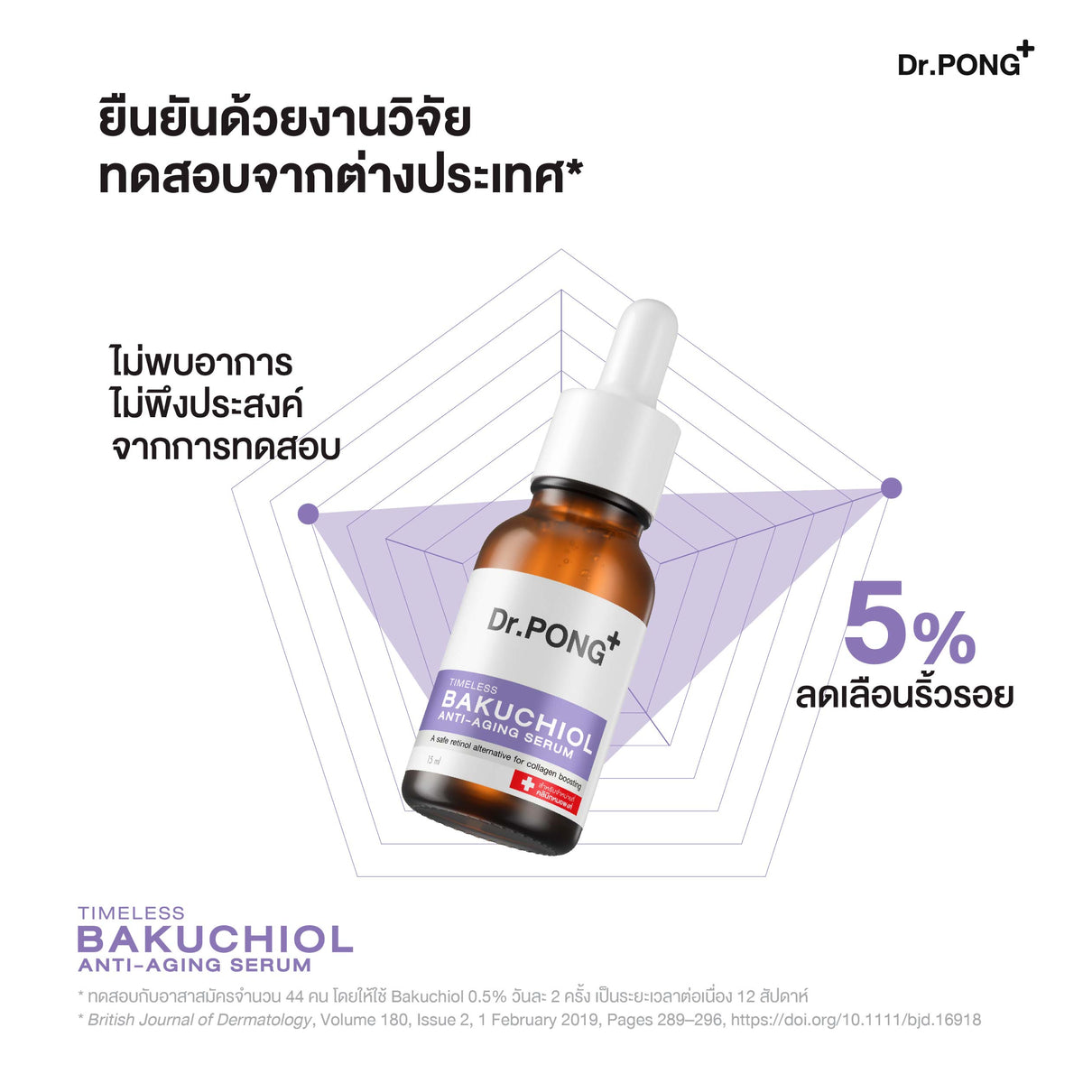 Dr.PONG Timeless Bakuchiol anti-aging serum 15 ml.