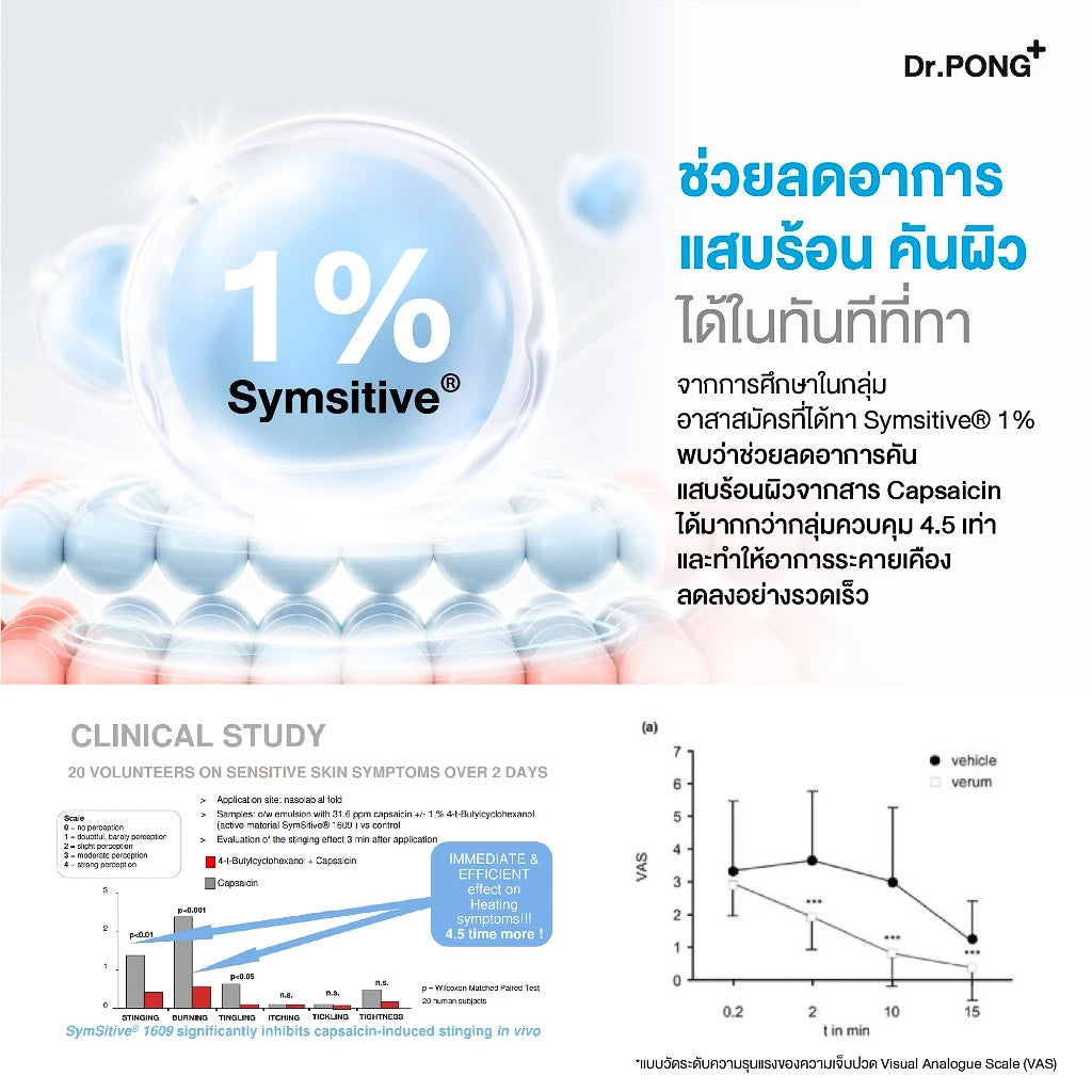 Dr.PONG CalmMEA 1.5 soothing cream มอยส์เจอร์ไรเซอร์ บำรุงผิวหน้า ชุ่มชื้น ลดอักเสบ ครีมมอยส์ ขนาดคุ้ม 50 g