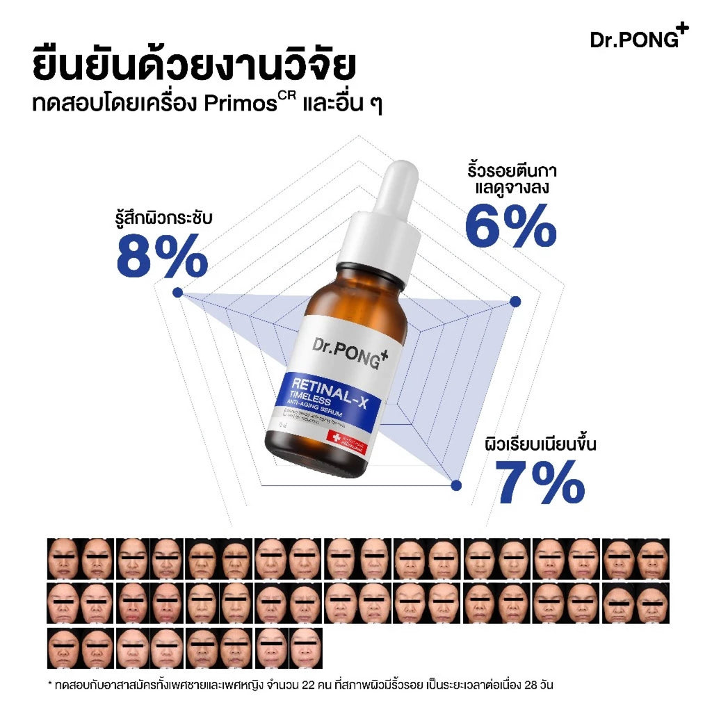 Dr.PONG RETINAL-X TIMELESS ANTI-AGING SERUM 15 ml.