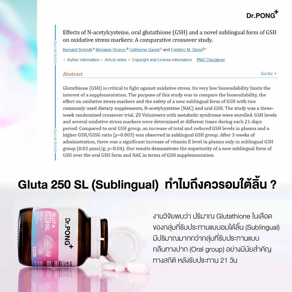 Dr.PONG GLUTA 250 SL กลูตาไธโอนเพื่อผิวกระจ่างใส สูตร Sublingual