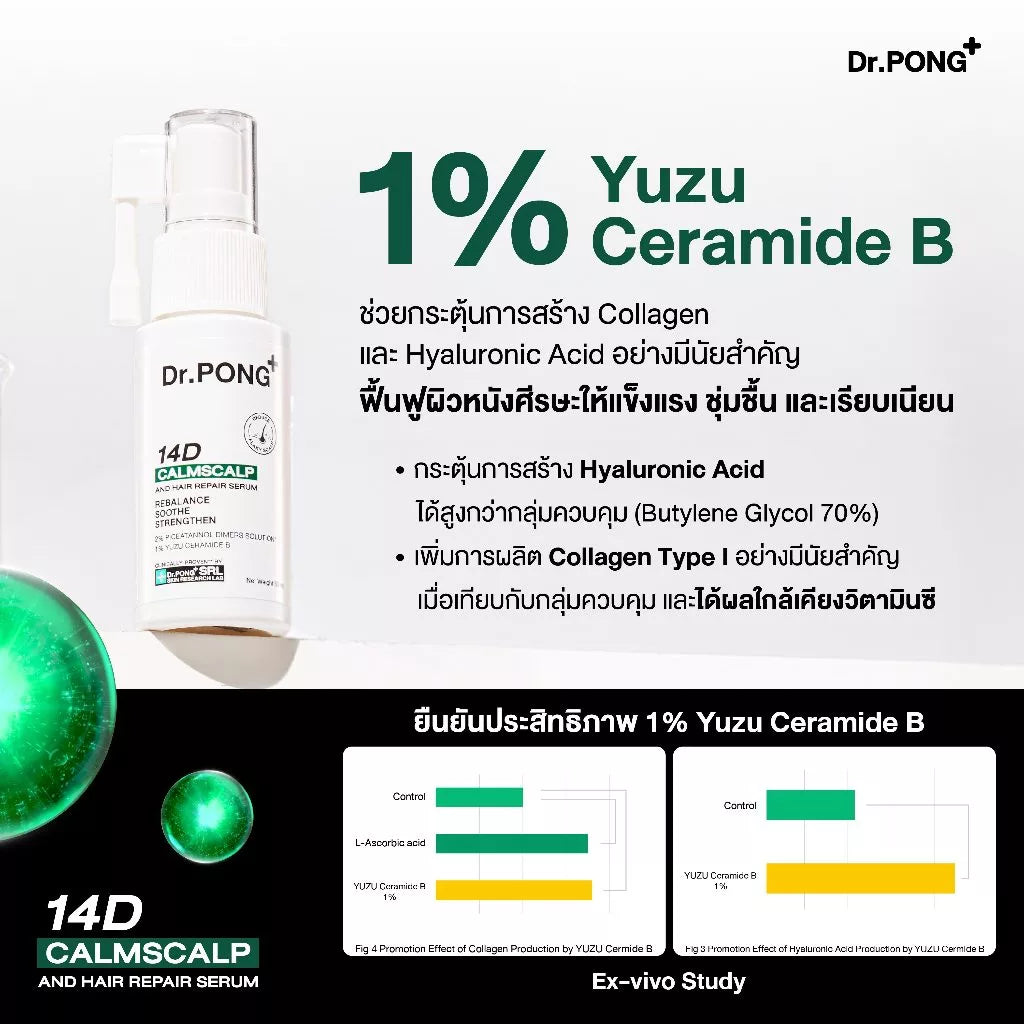 Dr.PONG 14D CalmScalp and Hair Repair Serum สเปรย์เซรั่มลดอักเสบแห้งแดงคัน รังแค เซ็บเดิร์ม ฟื้นเกราะหนังศีรษะ