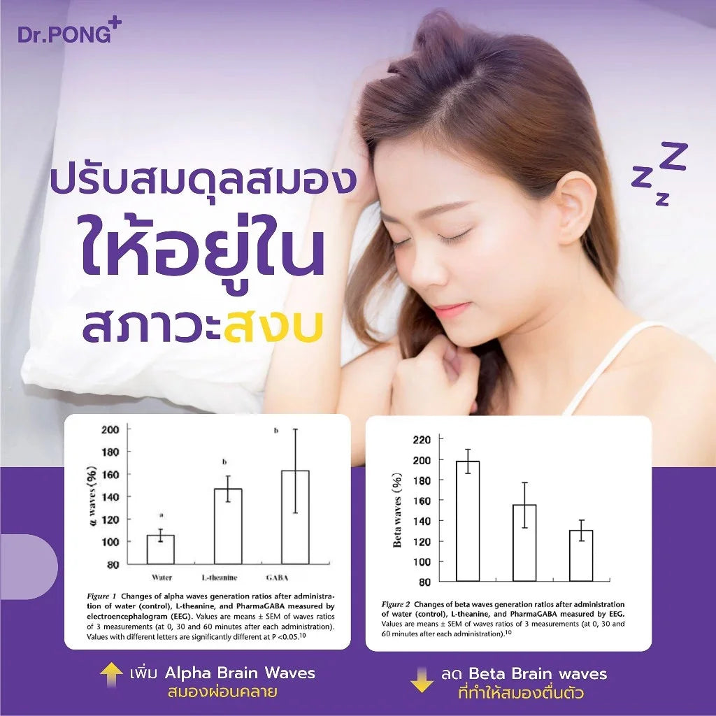 Dr.PONG Z3 -PharmaGABA Sleep Supplement (อาหารเสริมช่วยให้นอนหลับ)