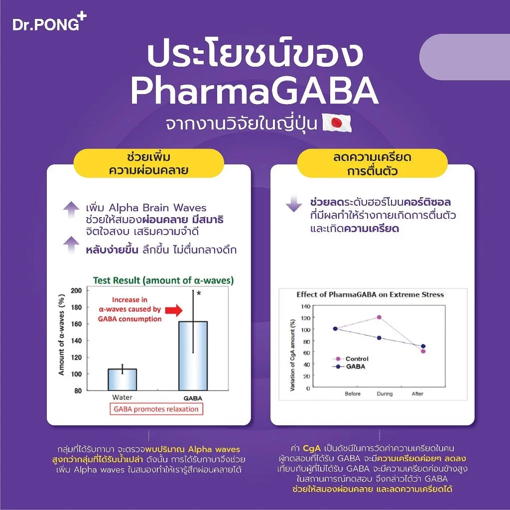 Dr.PONG Z3 -PharmaGABA Sleep Supplement (อาหารเสริมช่วยให้นอนหลับ)