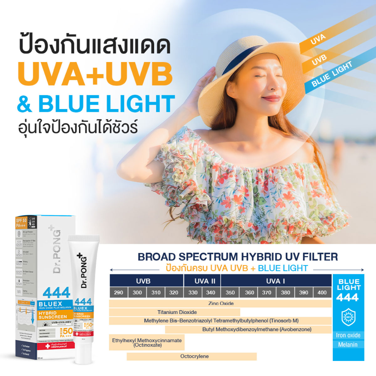 Dr.PONG 444 BlueX iron oxide plus melanin hybrid sunscreen ครีมกันแดดป้องกันแสงสีฟ้า 30ml.