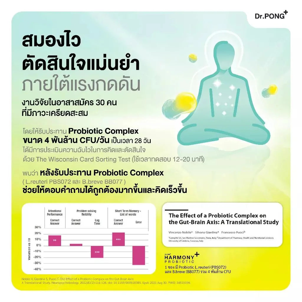 Dr.PONG Harmony Probiotic โพรไบโอติก กรอกปาก จุลินทรีย์ดีบำรุงสมอง