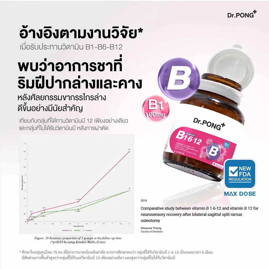Dr.PONG_B COMPLEX 1-6-12 VITAMIN B1 B6 B12_60Capsules