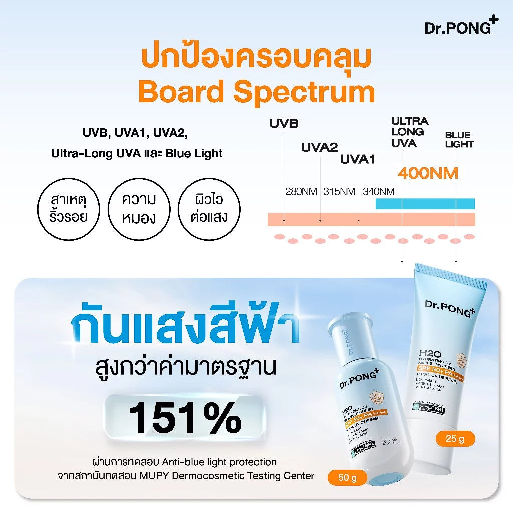 Dr.PONG_H2O Hydrating UV Milk Sunscreen_25g