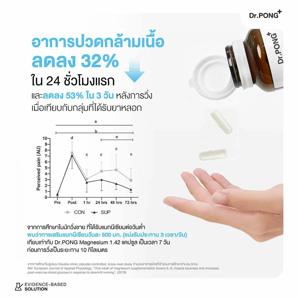 Dr.PONG Mag 350 mg Magnesium แมกนีเซียม หลับง่ายผ่อนคลาย ลดตะคริว
