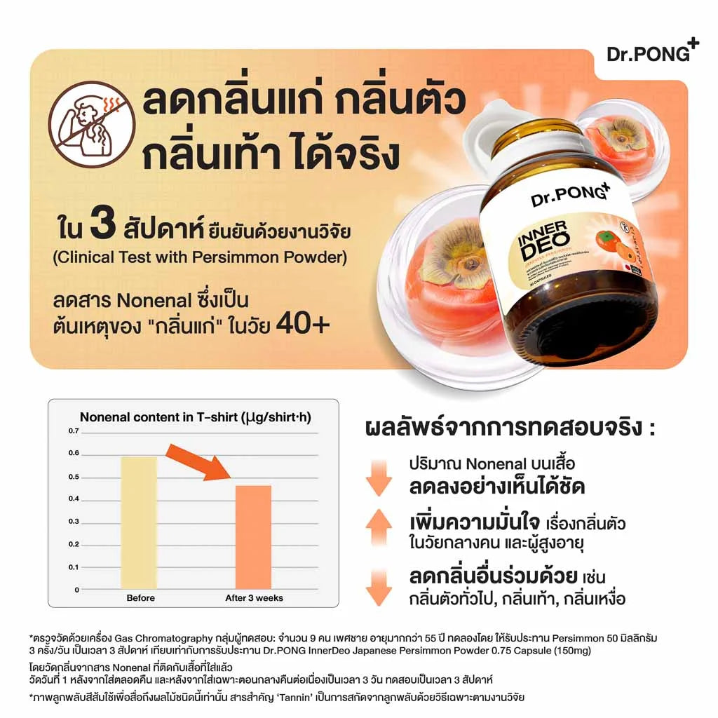 Dr.PONG InnerDeo Japanese Persimmon Powder อาหารเสริมลดกลิ่นกาย กลิ่นแก่ กลิ่นปาก
