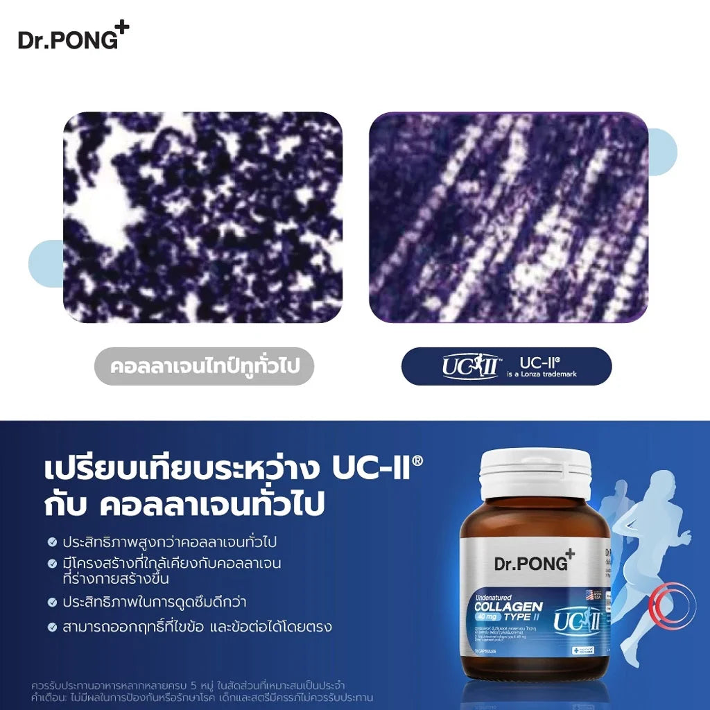 Dr.PONG Undenatured collagen type II 40 mg คอลลาเจนสำหรับข้อเข่า ของแท้จากอเมริกา UC-II™