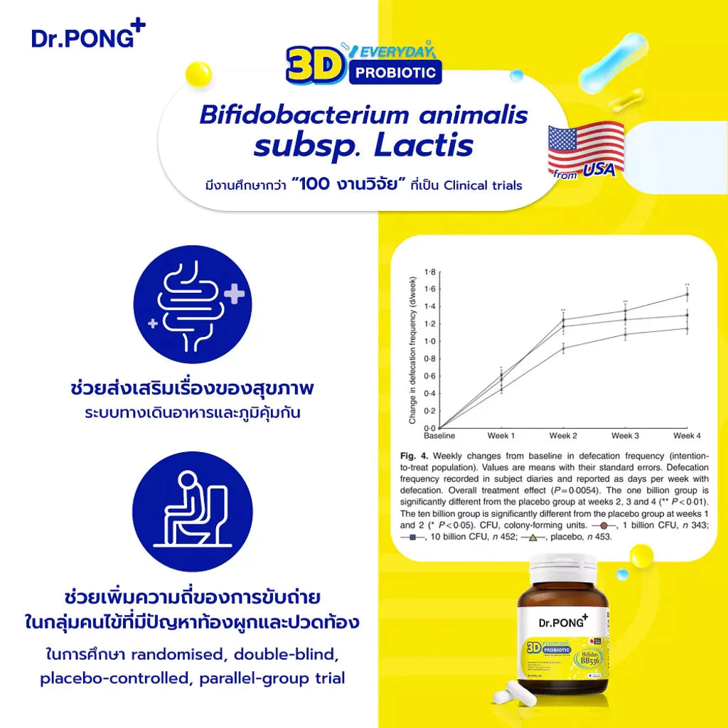 Dr.PONG 3D EVERYDAY PROBIOTIC ปรับสมดุลลำไส้ บำรุงผิว เสริมระบบภูมิคุ้มกัน