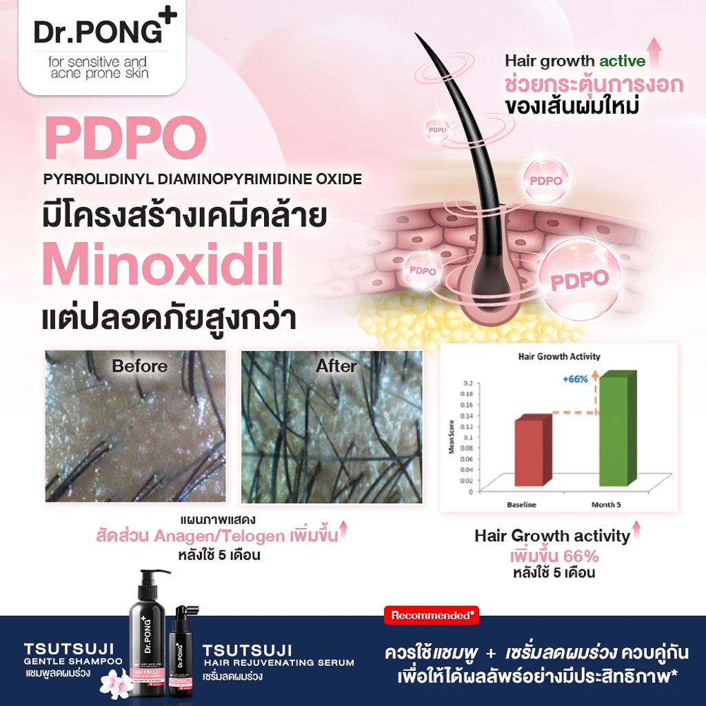 Dr.PONG TSUTSUJI HAIR REJUVENATING SERUM - anti-hairloss serum เซรั่มบำรุงผม ลดผมร่วง