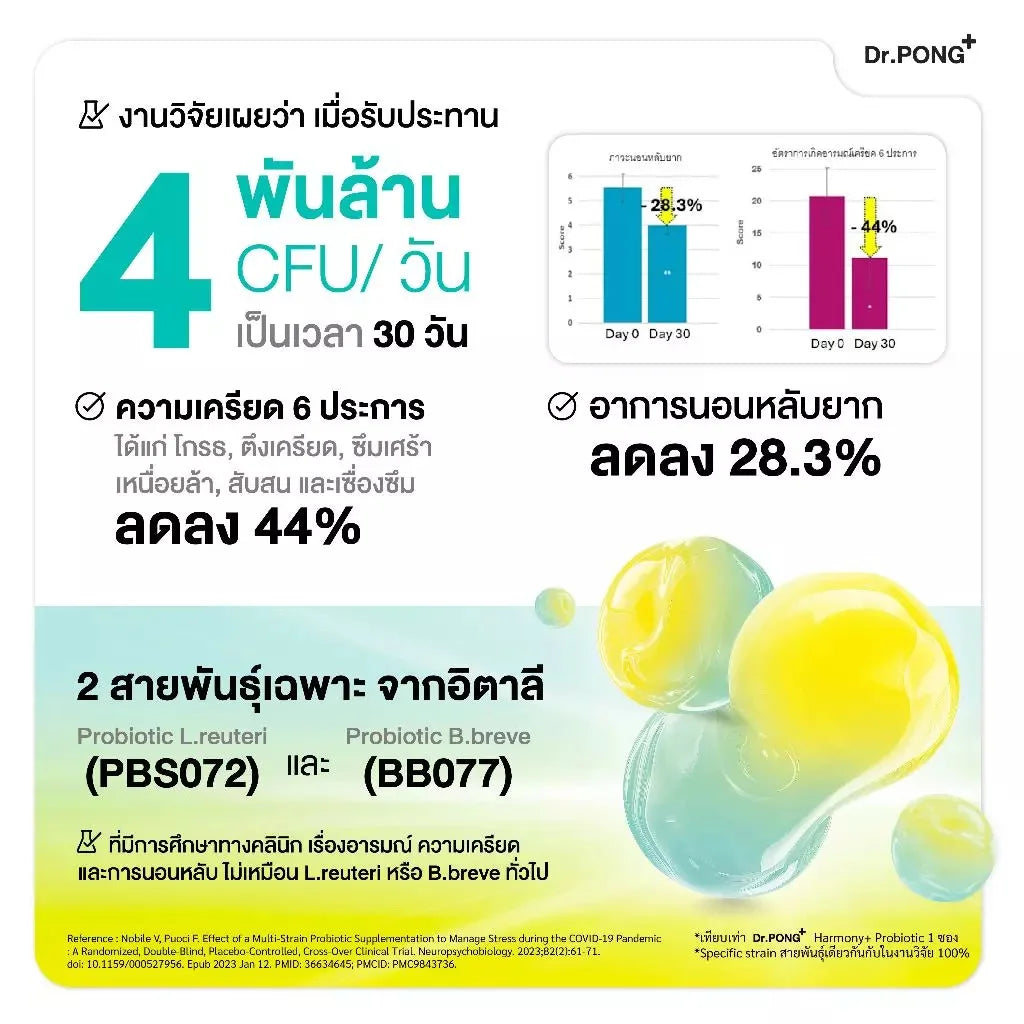 Dr.PONG Harmony Probiotic โพรไบโอติก กรอกปาก จุลินทรีย์ดีบำรุงสมอง