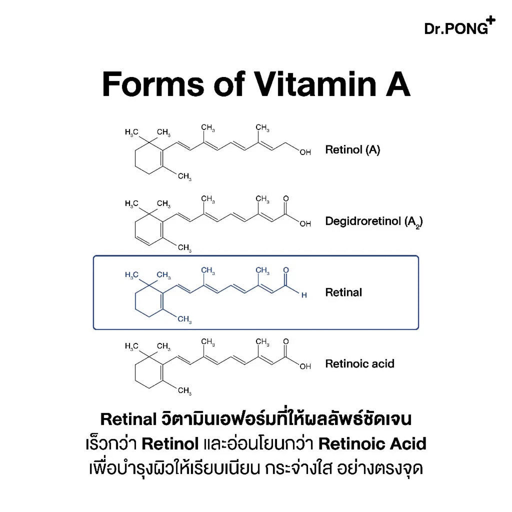Dr.PONG RETINAL-X TIMELESS ANTI-AGING SERUM 15 ml.