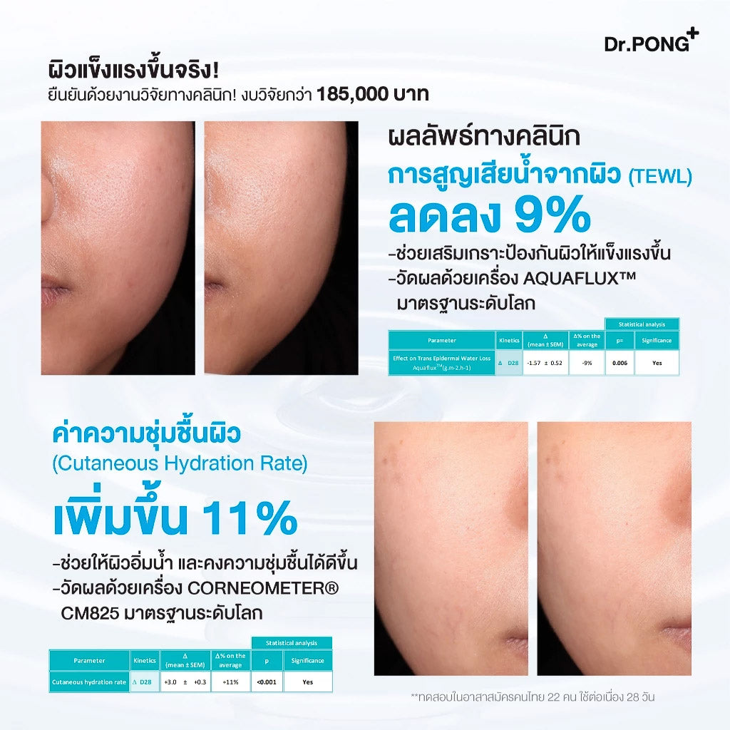 Dr.PONG CalmMEA 1.5 soothing cream มอยส์เจอร์ไรเซอร์ บำรุงผิวหน้า ชุ่มชื้น ลดอักเสบ ครีมมอยส์ ขนาดคุ้ม 50 g