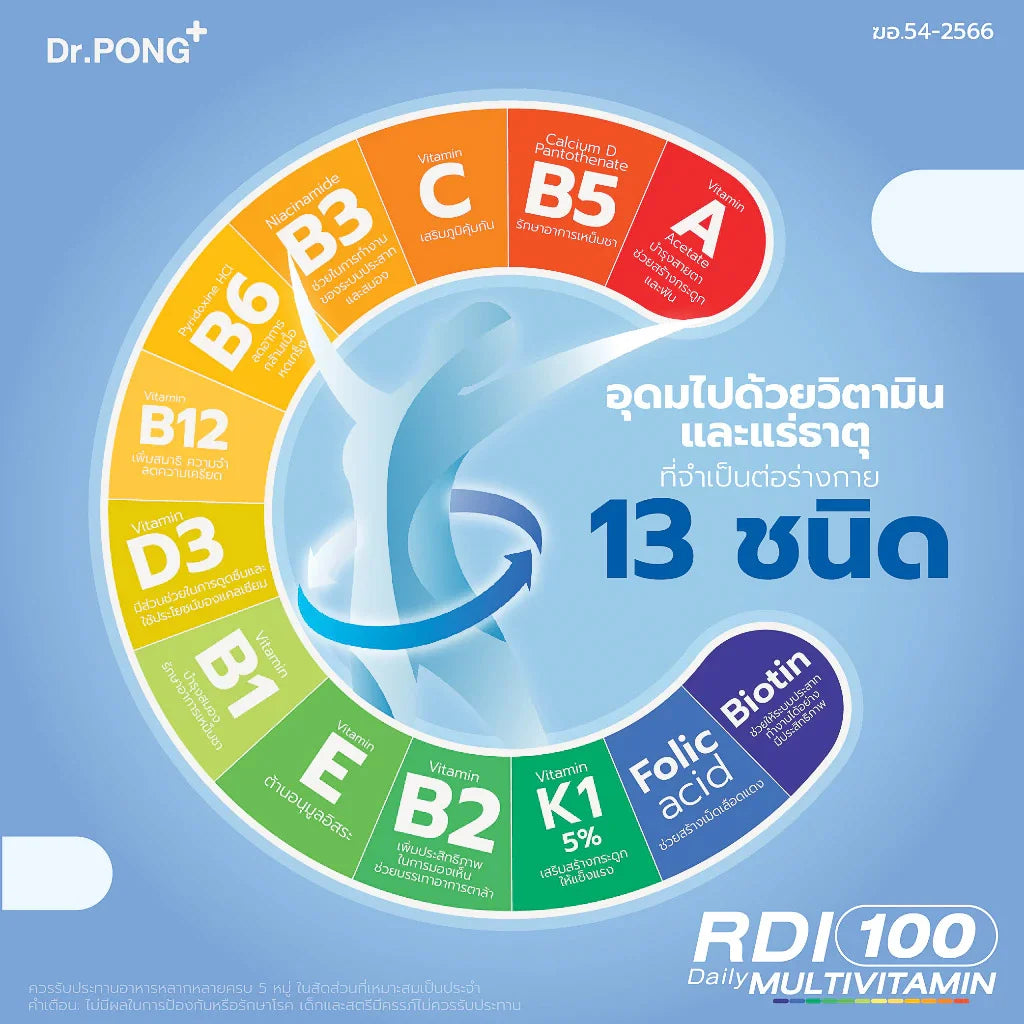 Dr.PONG RDI100 daily multivitamin -วิตามินรวม