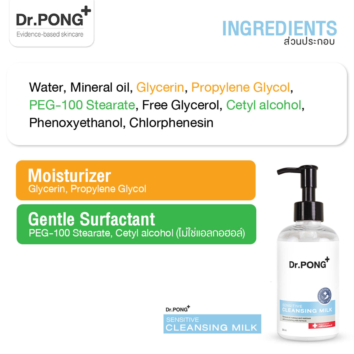 Dr.PONG CLEANSING MILK 200 ml คลีนซิ่งน้ำนม ลบเมคอัพ ไม่อุดตัน อ่อนโยน ผิวความชุ่มชื่น